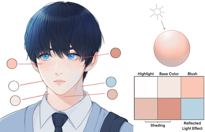 Anime gif coloring tutorial