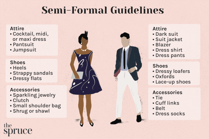 Dresses for semi formal wedding