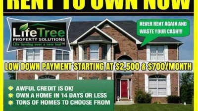 Rent to Own Houses A Comprehensive Guide