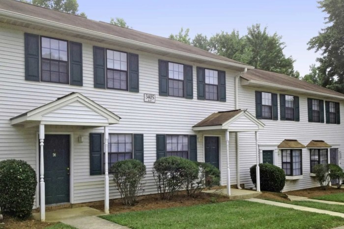 Houses for rent greensboro nc